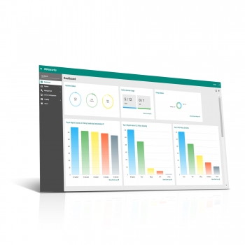 Лицензия LIC-MXsecurity-RENEW-1Y-XN-SR